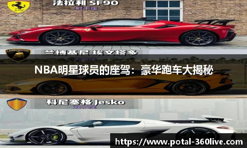 NBA明星球员的座驾：豪华跑车大揭秘