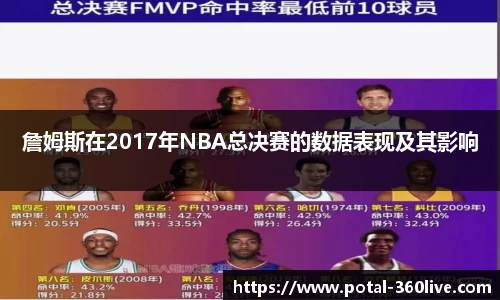 詹姆斯在2017年NBA总决赛的数据表现及其影响
