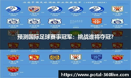 预测国际足球赛事冠军：挑战谁将夺冠？