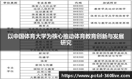 以中国体育大学为核心推动体育教育创新与发展研究