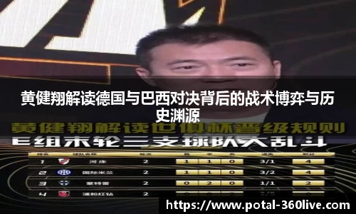 黄健翔解读德国与巴西对决背后的战术博弈与历史渊源